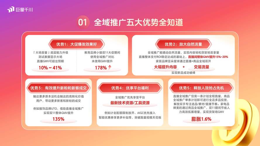 抖音年货节报名指南里有哪些步骤可以让我参与盛典呢？