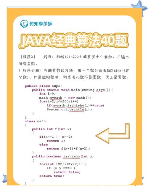 Java如何实现长尾词的最大交换，求算法题解？