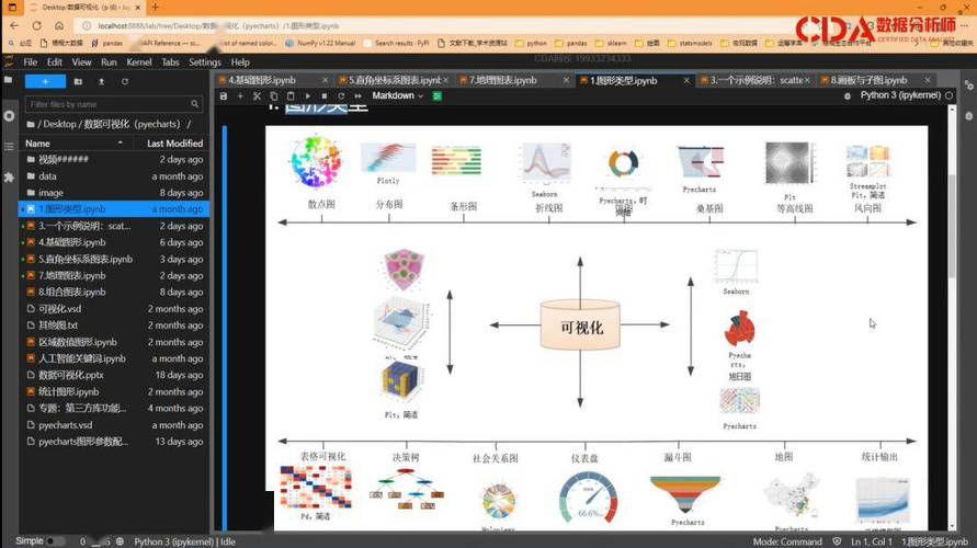 如何使用Python和NativeScript技术构建本地移动应用程序？