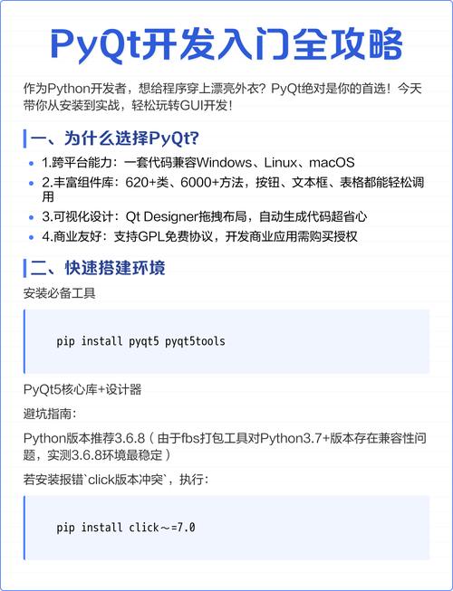 如何全面深入地学习并掌握Python的PyQt GUI库？