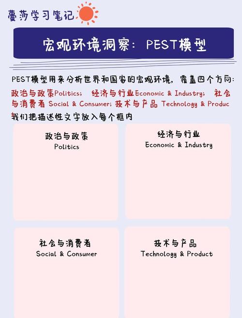 超市零售分析如何精准定位消费者需求？