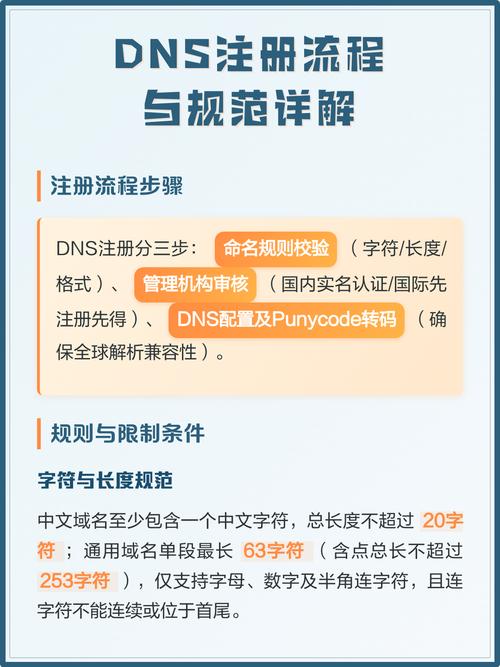 如何申请中文域名，效果与流程解析详细说明？
