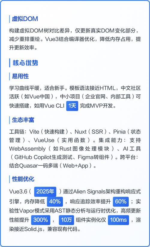Vue代理的优势与适用场景，能具体说明一下吗？