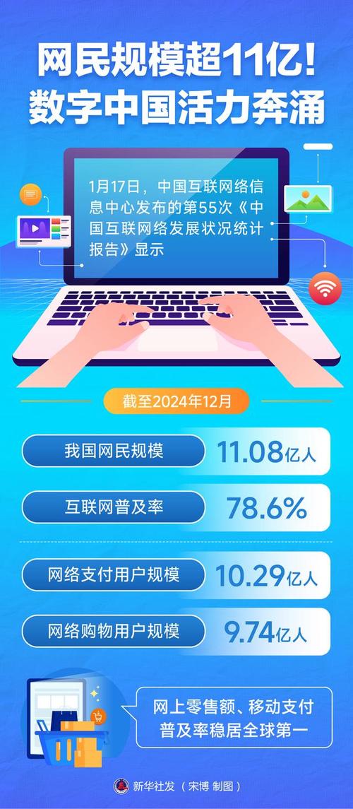 有没有人遇到过部署AMP后网站流量突然激增的问题？