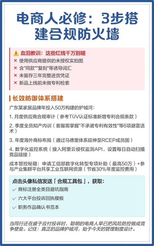 独立站侵权赔偿多少？从300万判例看如何搭建合规防火墙？