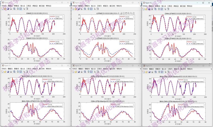 UASTAT675统计计算I随机数生成7EnvelopeAcceptRejectAlgorithm如何实现长尾效应？