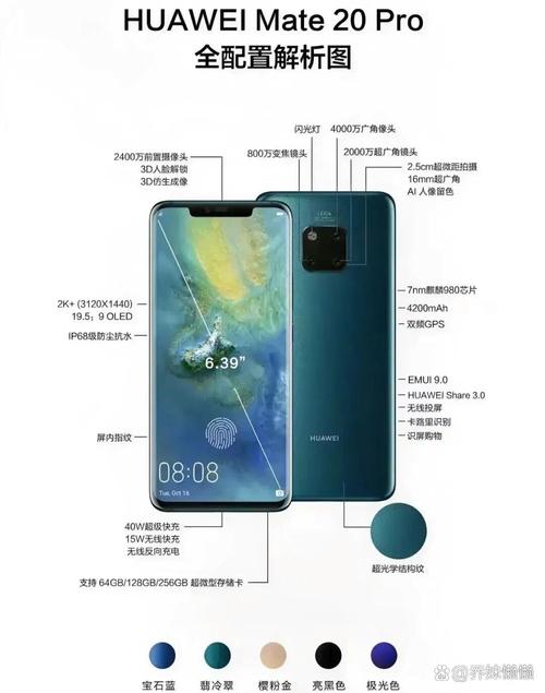 华为mate20pro最新深度测评参数配置有哪些特点？