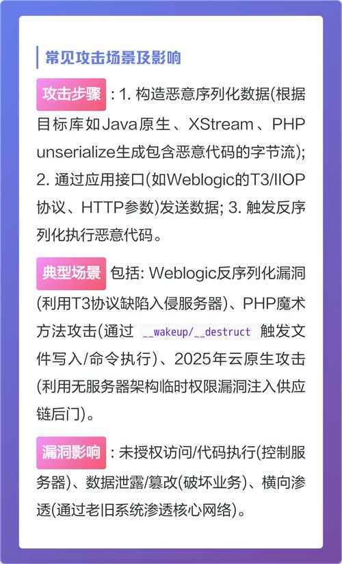 Java序列化反序列化机制如何运作及常见漏洞的应对策略是什么？