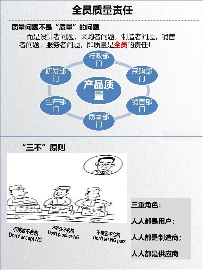 优质内容的关键因素：深度、原创、价值、易读，这些如何共同决定内容质量？