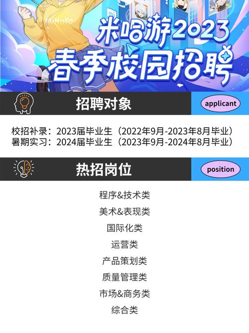 米哈游校招提前批最后一天，大量招募新同学，提前批机会难得，你确定不来看看吗？