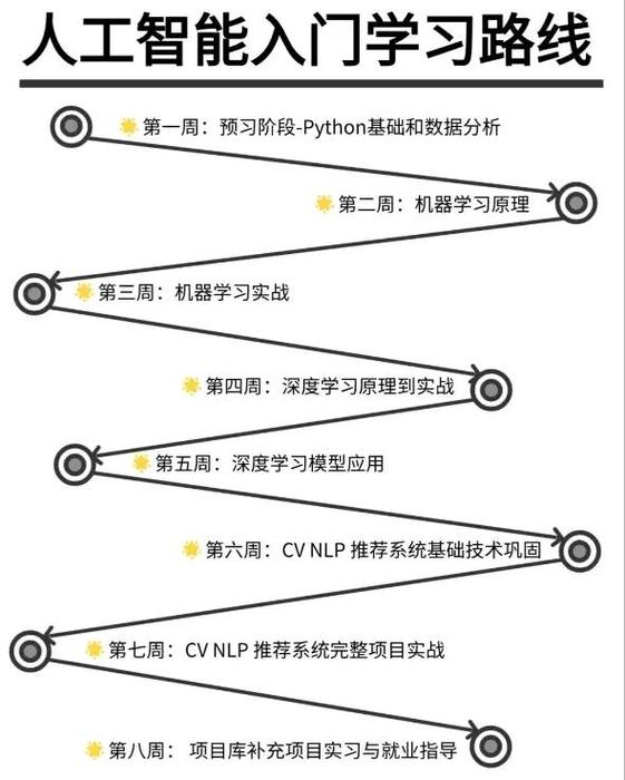 Debian系统优化中，学习PHP日志如何带来具体好处？