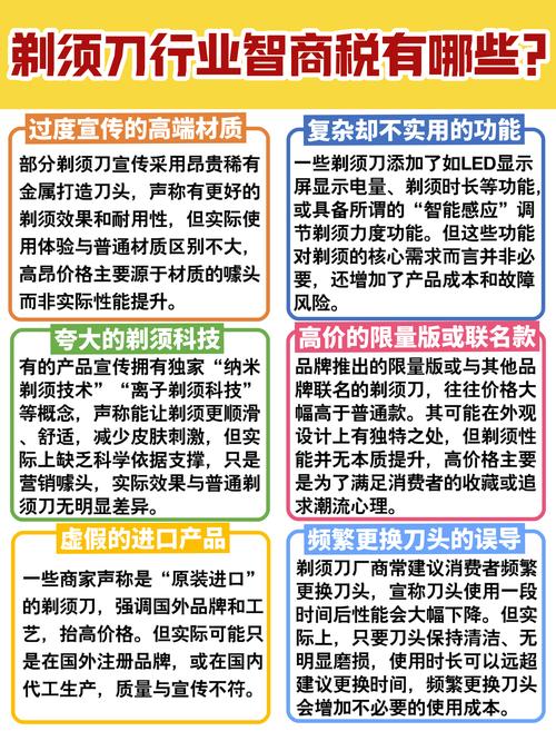目前市面上口碑最好的剃须刀品牌是哪个？