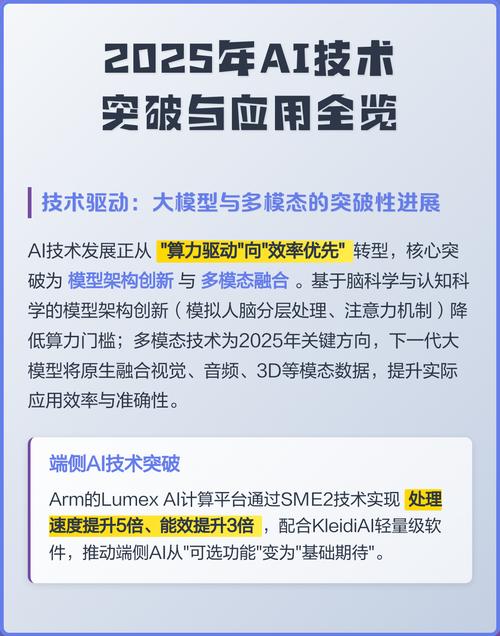 2025年AI编程技术有哪些突破性进展？