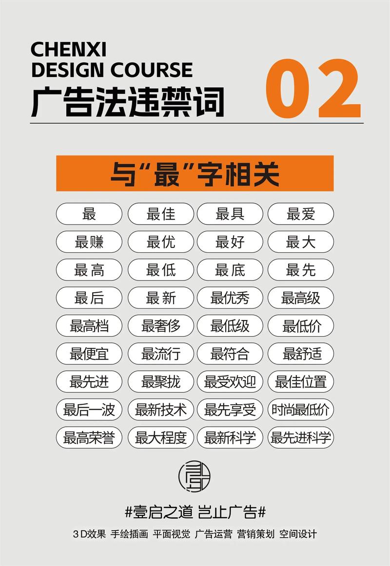 如何规避广告中的6大类30忌违规词汇？合规避雷指南必看！