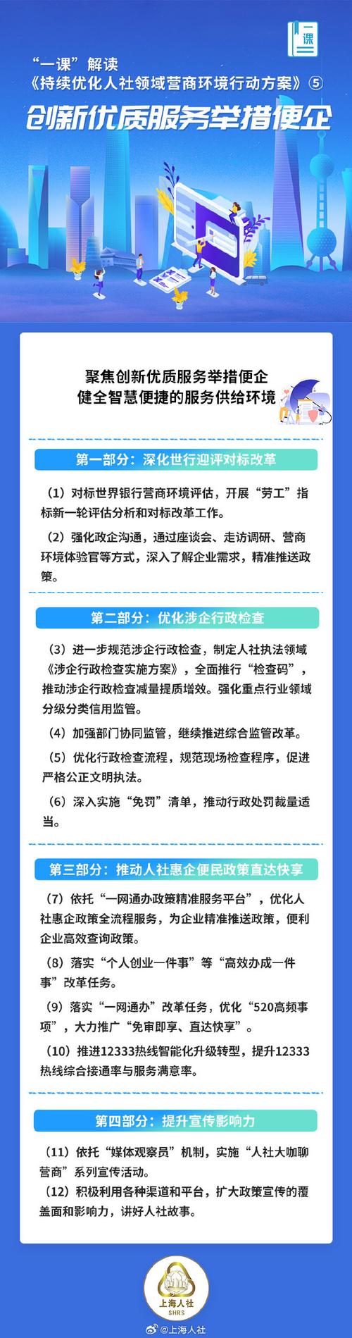 北京优化公司是否承担优化效果的全部责任？