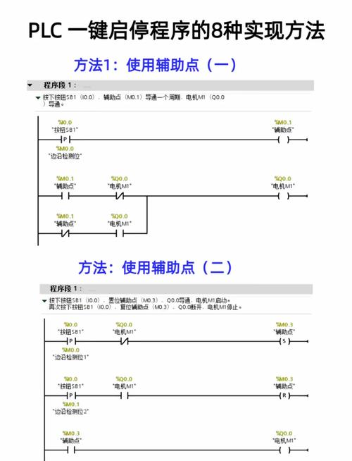 程序逻辑控制如何实现更高效？