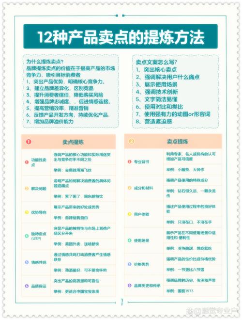 如何通过罗马仕商城，成为关键词优化领域的专家？