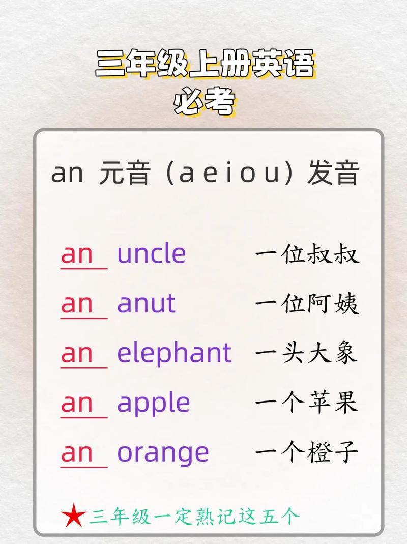 Angular中，如何区分组件型、结构型和属性型这三种指令？