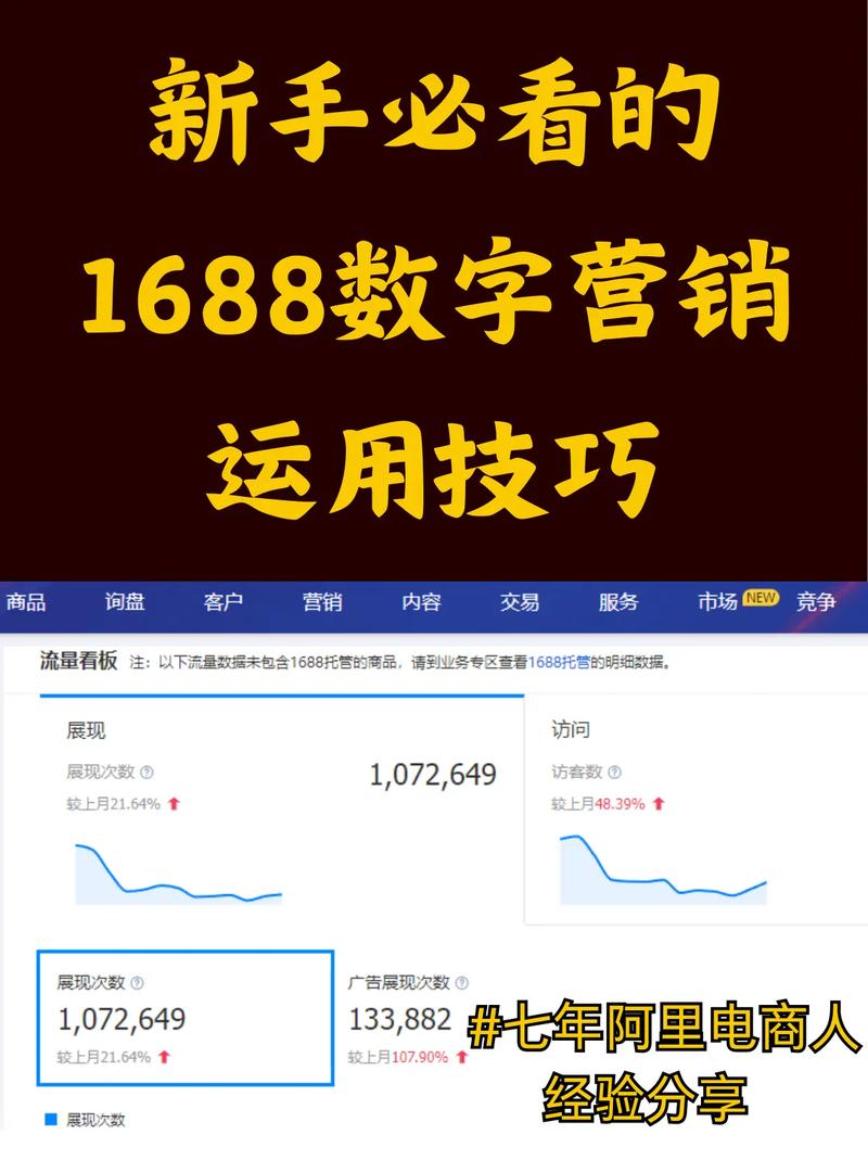 如何通过1688平台精准优化，提升店铺营销效果？