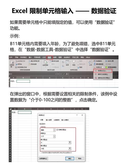 如何使用Django form组件自动进行数据验证？