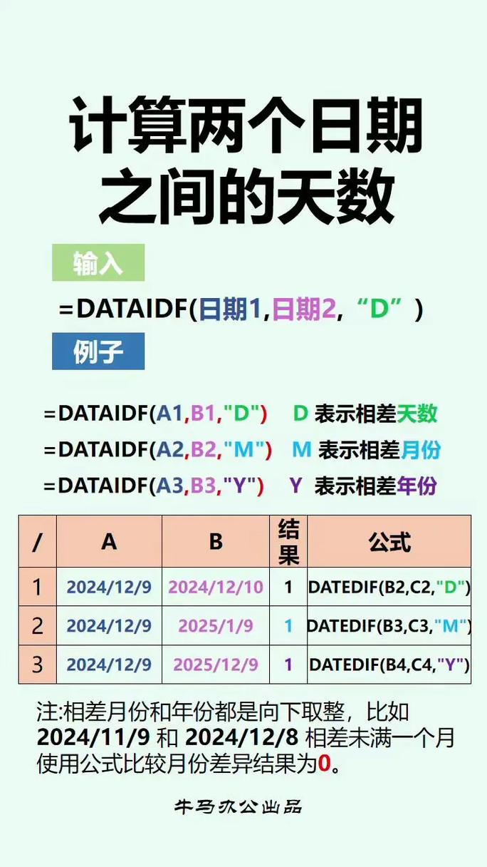 如何计算两个日期之间具体有多少天？
