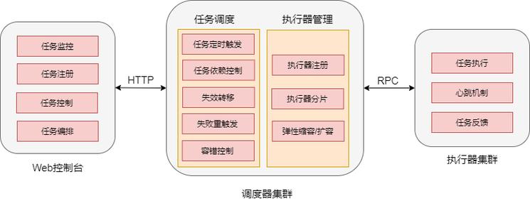 C++11中移动构造函数是如何实现并优化资源管理的？