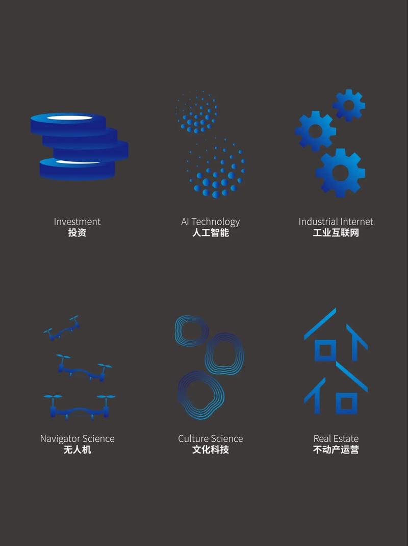网站设计制作企业如何探究核心能力并展望未来发展？