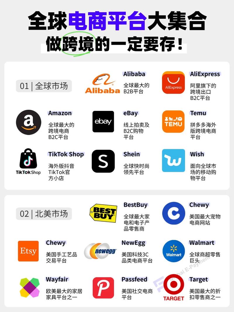 跨境网络无忧，全球体验升级，这样的服务哪里能找到呢？