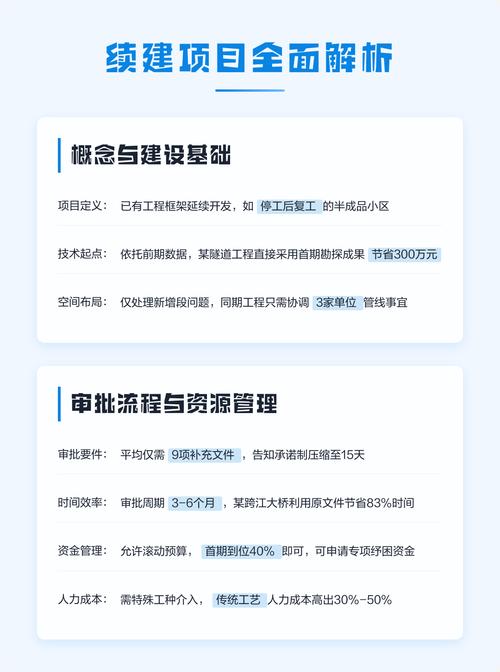 在建项目与已建项目的主要区别有哪些？