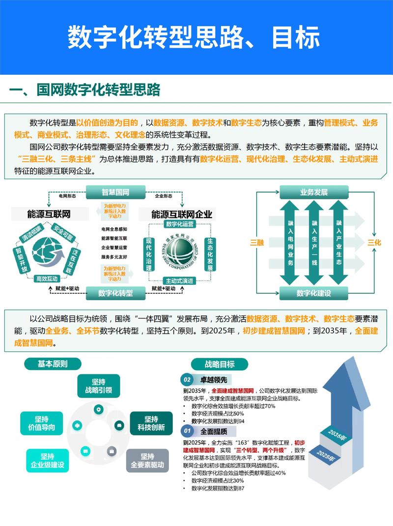 专业网站建设公司如何从蓝图迈向数字世界，蜕变之旅有哪些经典案例？