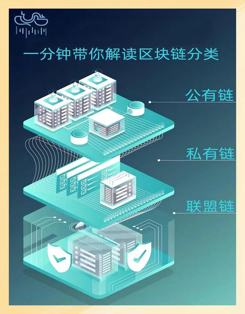 常见外链形式有哪些，嫩快速浏览一下类型吗？