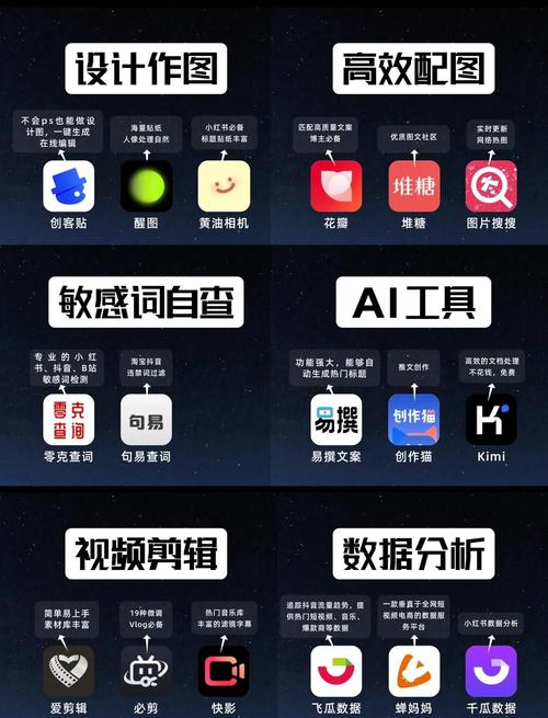 轻松建站，传播新潮流神器，有什么推荐吗？