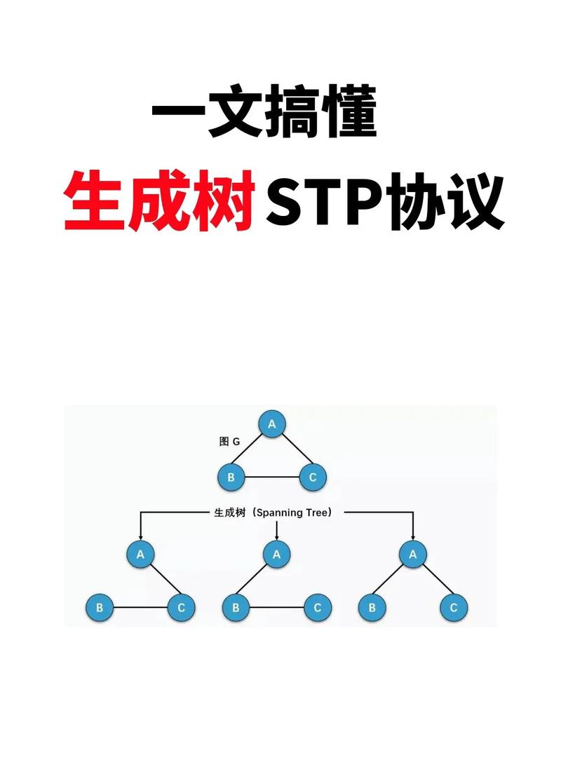 buildTree.txt文件是如何构建树的？