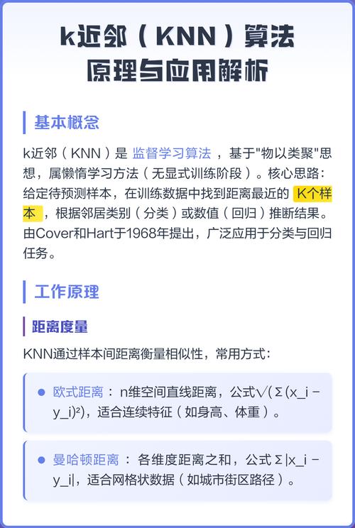 K近邻算法如何应用于高维数据空间？
