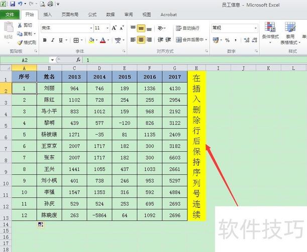 PHP如何实现数组在任意位置插入、删除、替换数据的操作？