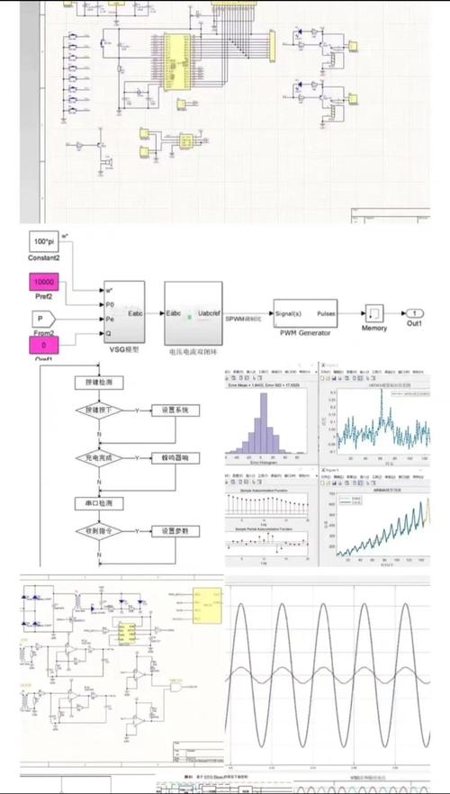 如何运用Mamdani模糊推理系统优化无线传感器网络路由与数据包传输的Matlab代码实现？