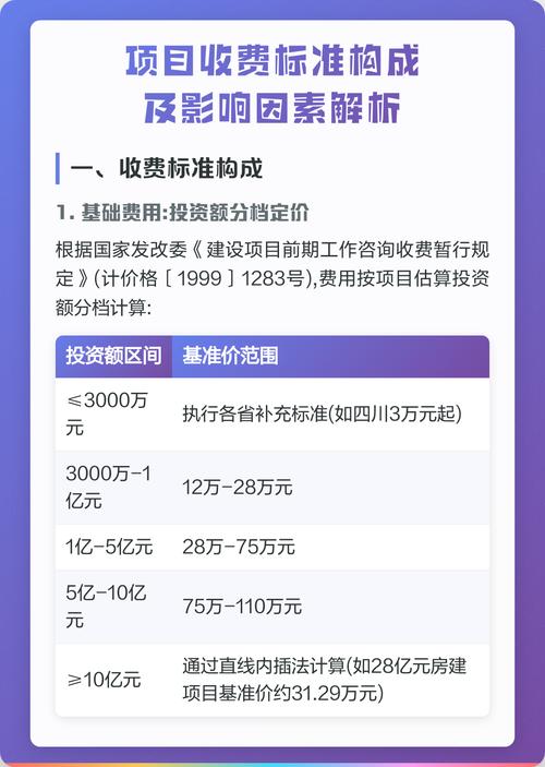 上海网站设计价格受哪些因素影响？费用构成及设计公司排名如何？