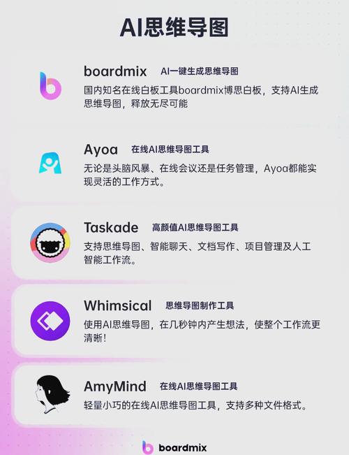 有没有一款AI智能缩减工具，能提升效率，成为学习工作的得力助手呢？