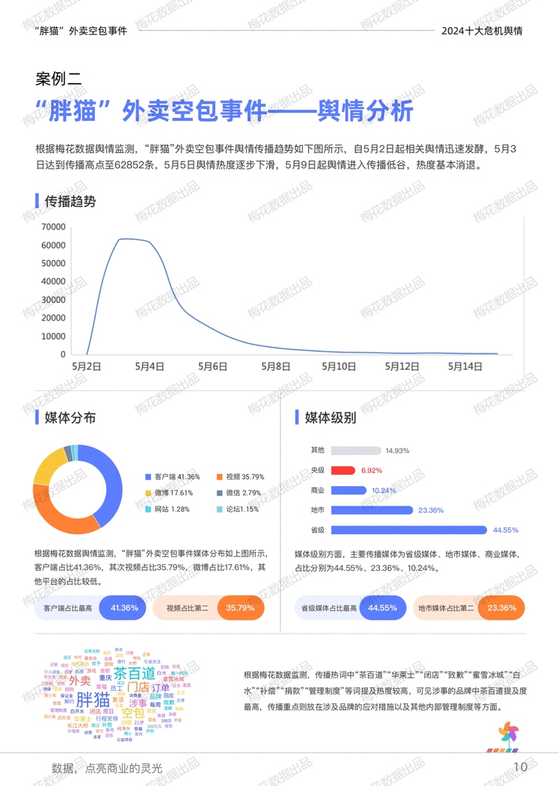 网站改版后排名波动，关键因素和潜在影响有哪些？