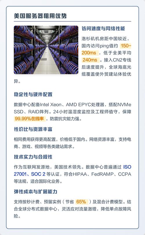 租用服务器，为何这一优势显著的方案成为企业首选？