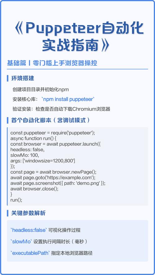 如何使用Puppeteer结合代理实现高效网页自动化？