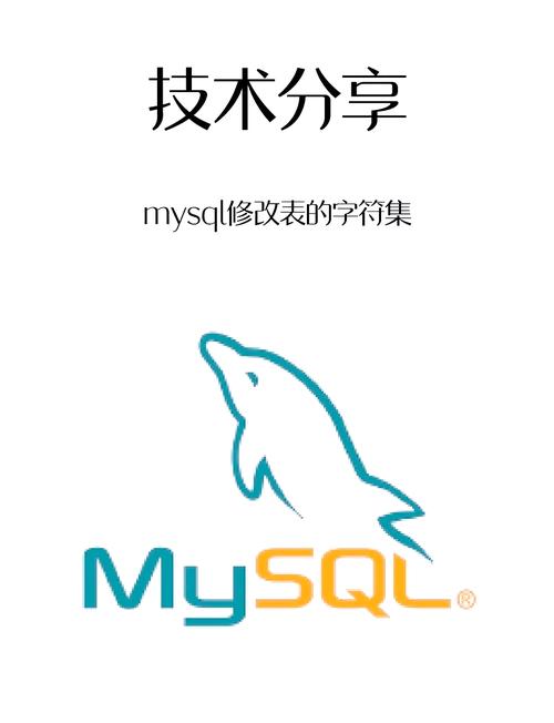 如何调整MySQL数据库的默认字符集设置？