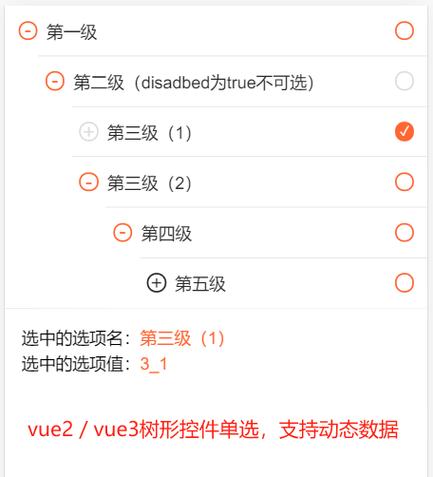 如何在uniapp中实现树形菜单组件的详细步骤？