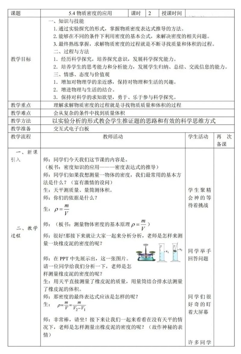 cf1174D这种质数密度思维，如何应用于长尾词策略中？