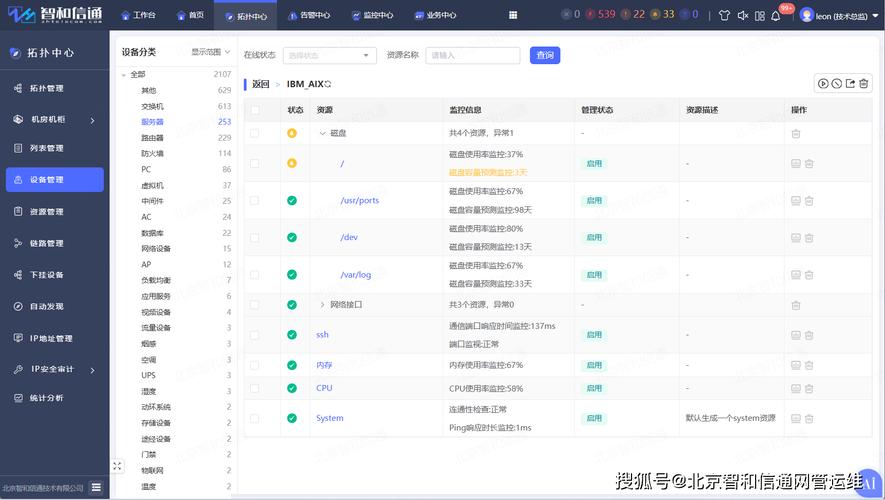 如何通过学习Linux下Swagger日志管理技巧，有效提升系统运维工作效率？
