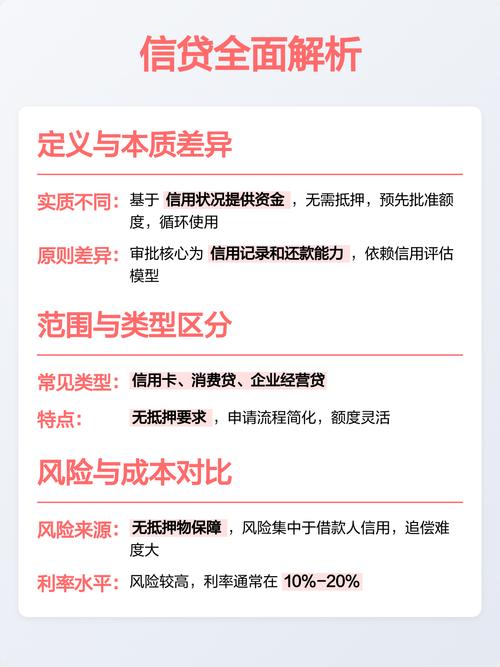 合作机构与按揭项目在本质上有何不同之处？