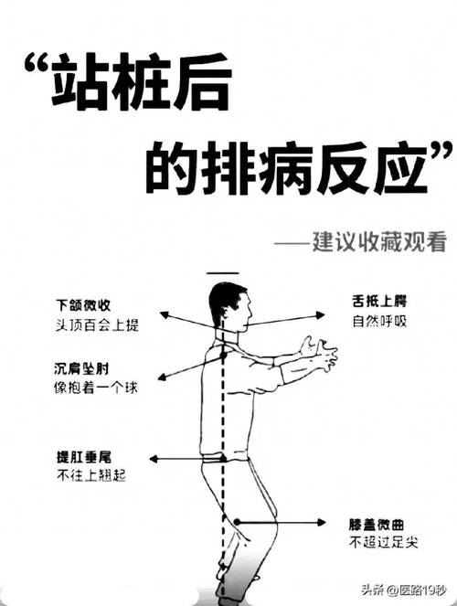 独立守神站桩后身体会出现哪些意想不到的神奇反应？