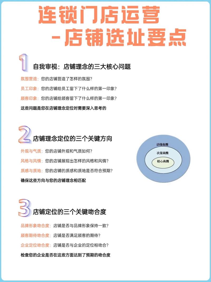 百度开店有哪些利弊？全面分析优劣势，如何做出明智选择？
