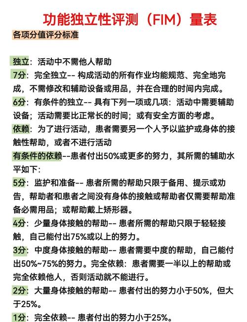 在进行单元测试时，我们通常最先测试的是项目的哪个具体功能或模块？