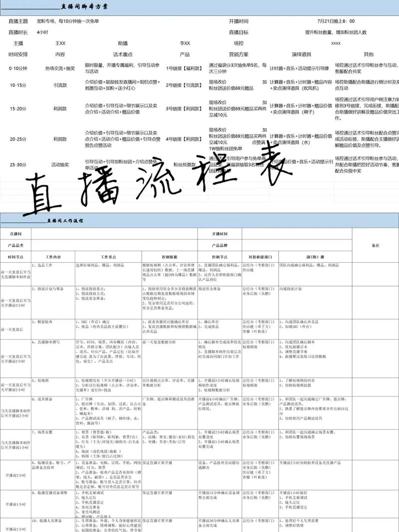 如何通过直播组件轻松实现小程序的长尾词直播功能？